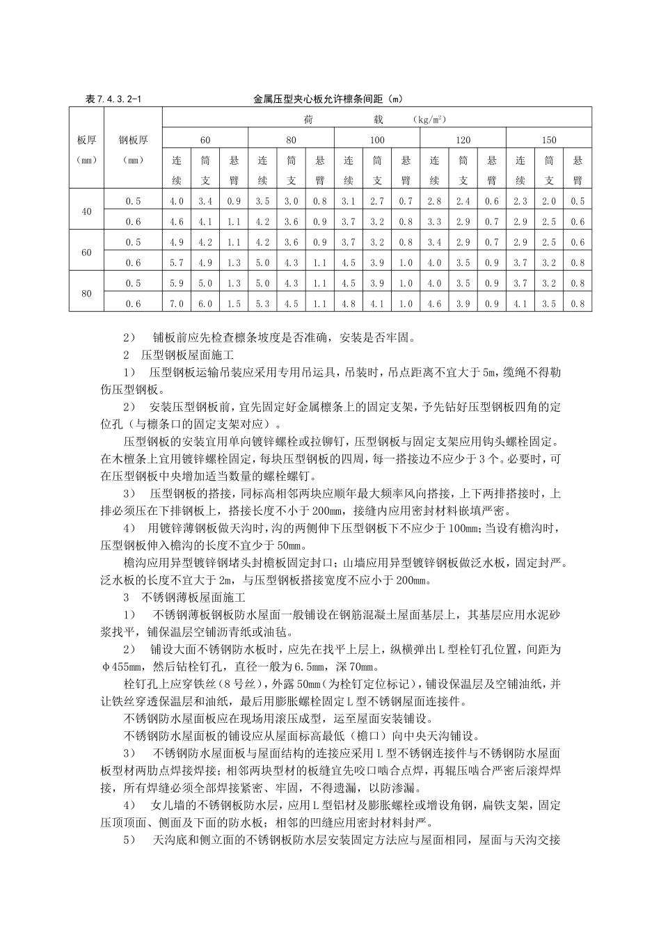 屋面技术质量规范doc_第2页