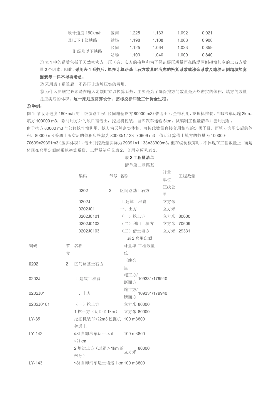 铁路工程工程量清单计价指南_第2页