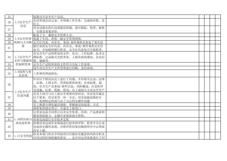 供电局安全生产风险体系管理建设内审检查表1_第2页