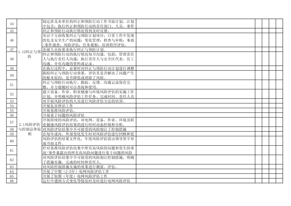 供电局安全生产风险体系管理建设内审检查表1_第3页