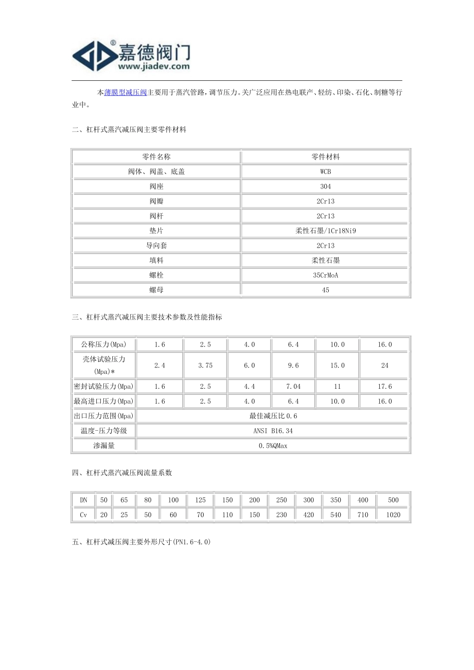 杠杆式蒸汽减压阀厂家-上海嘉德阀门_第2页