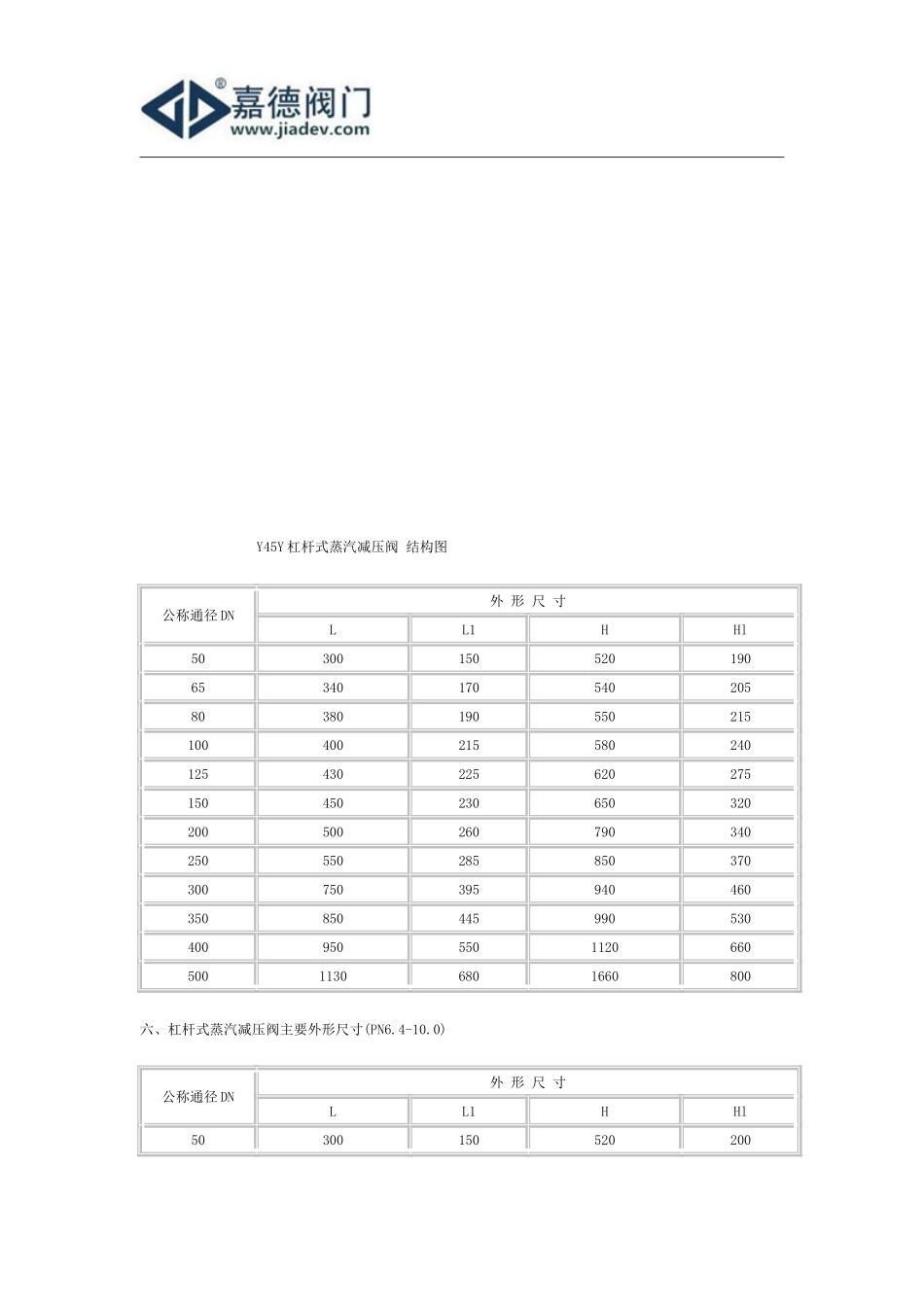 杠杆式蒸汽减压阀厂家-上海嘉德阀门_第3页