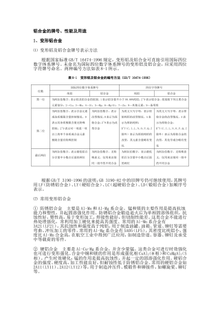 铝合金的牌号性能