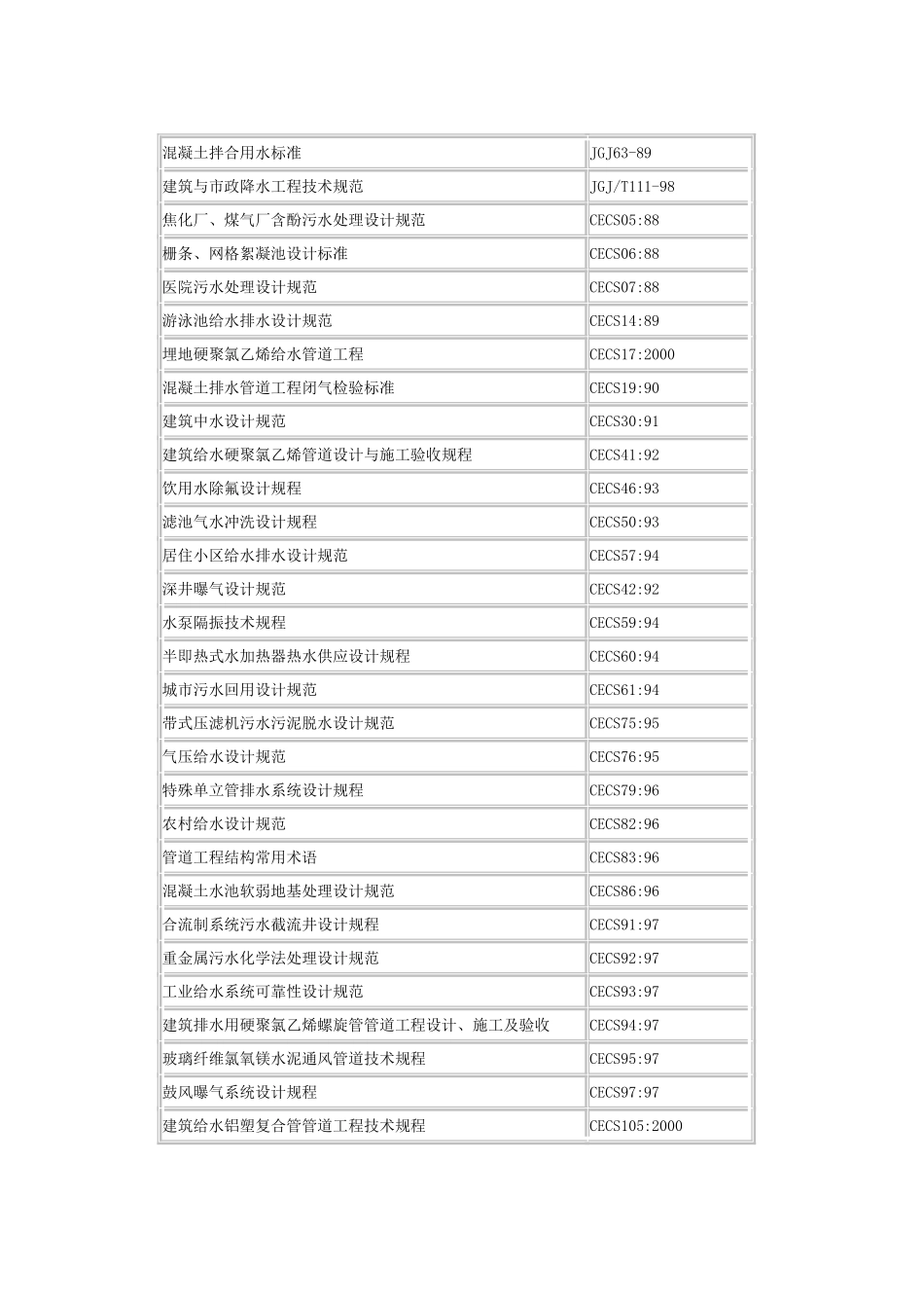 水处理常见名称概念_第3页