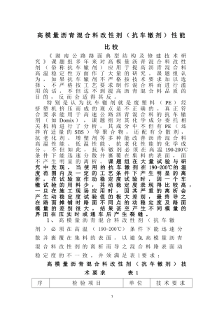 高模量沥青混合料改性剂比较