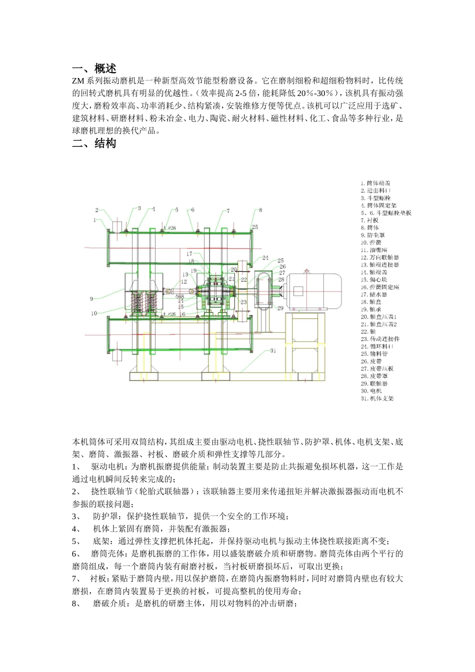 振动磨机说明书_第1页
