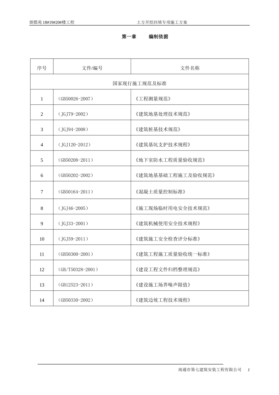 盐城朗郡苑18#19#20#土方开挖(回填)方案2013年5月26日_第1页