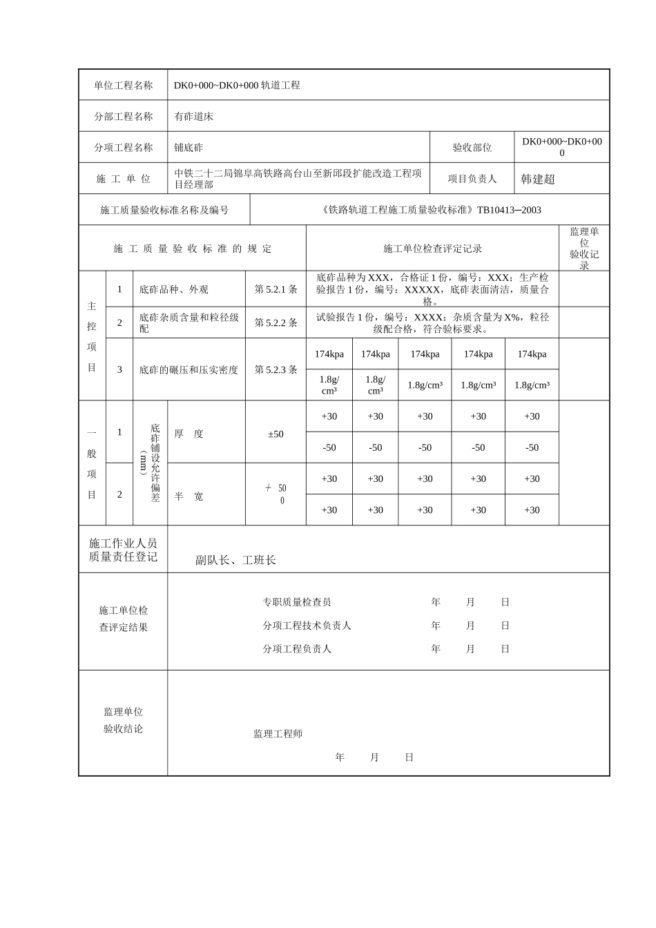 轨道正线检验批课件_第2页