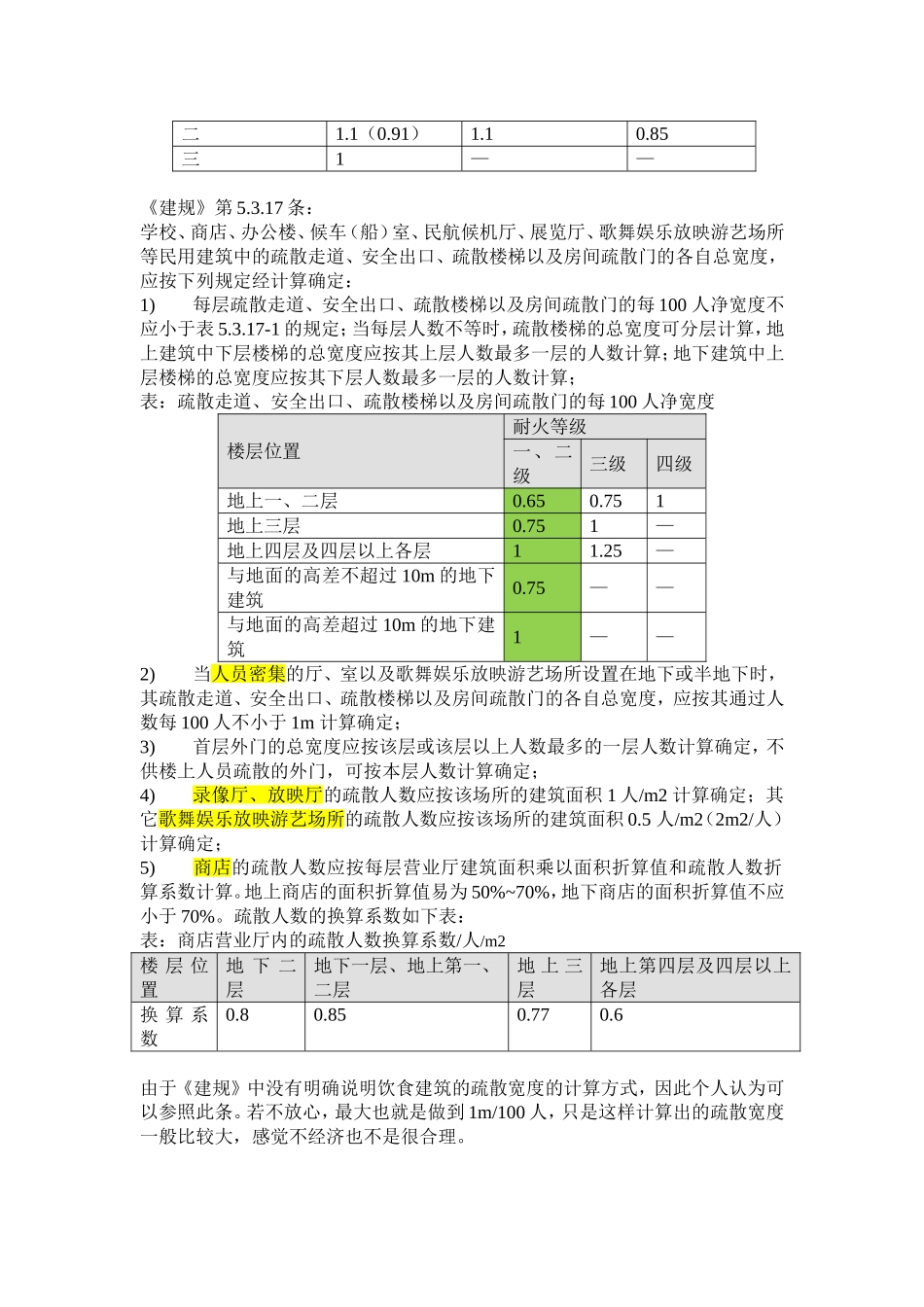 疏散宽度计算(商店 餐饮 办公 展览)_第3页