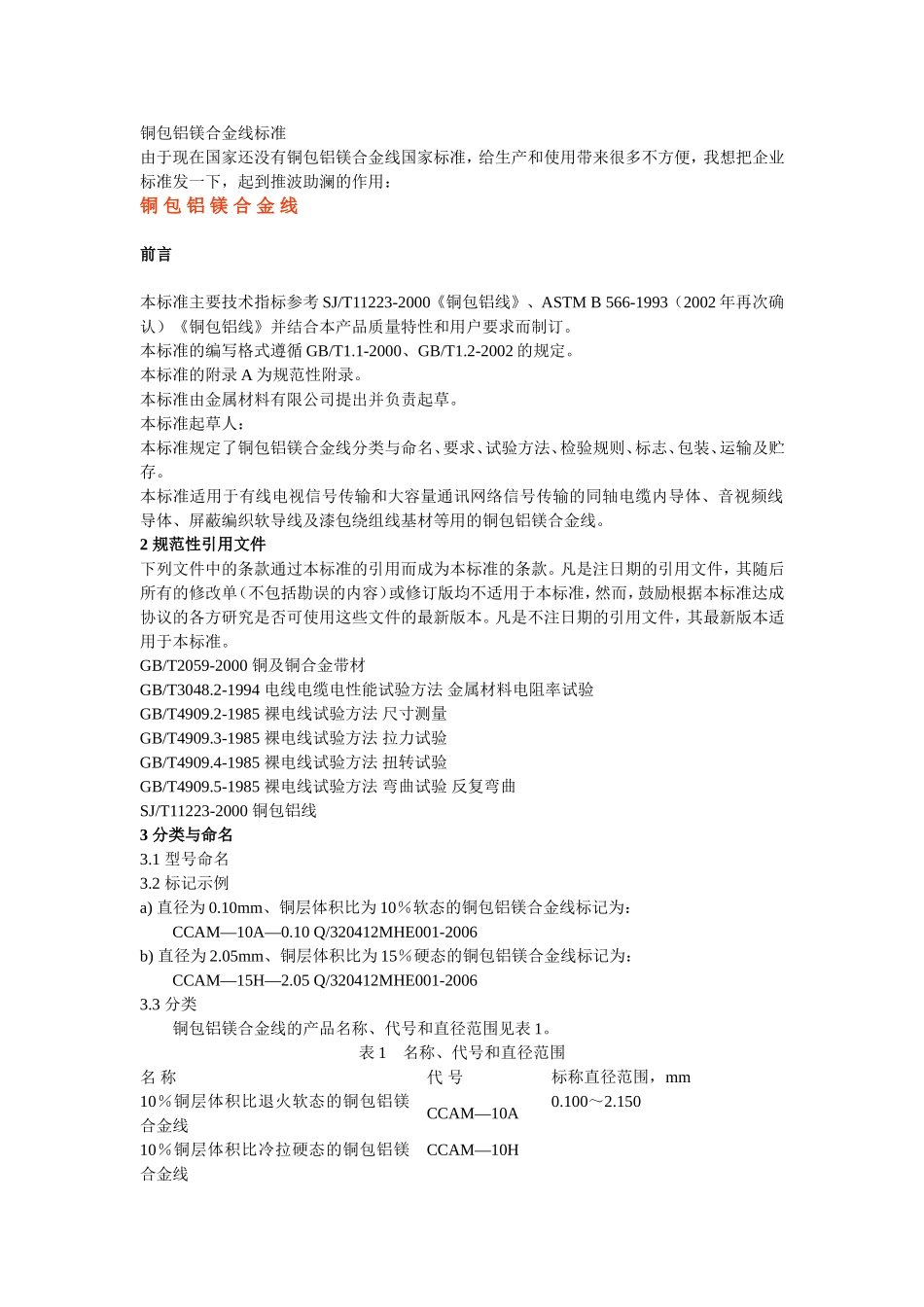 铜包铝镁合金线标准_第1页