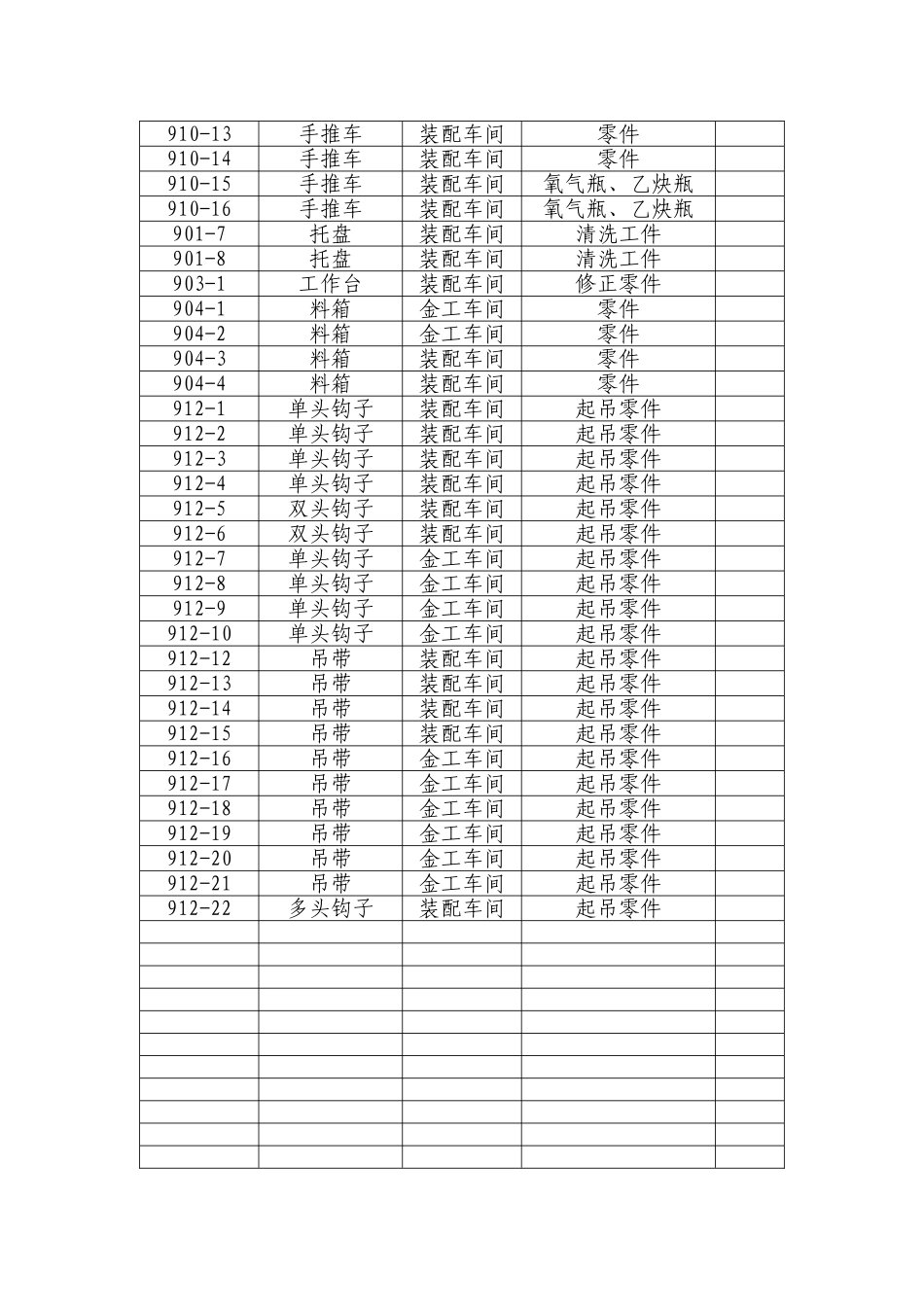 工位器具台账_第2页