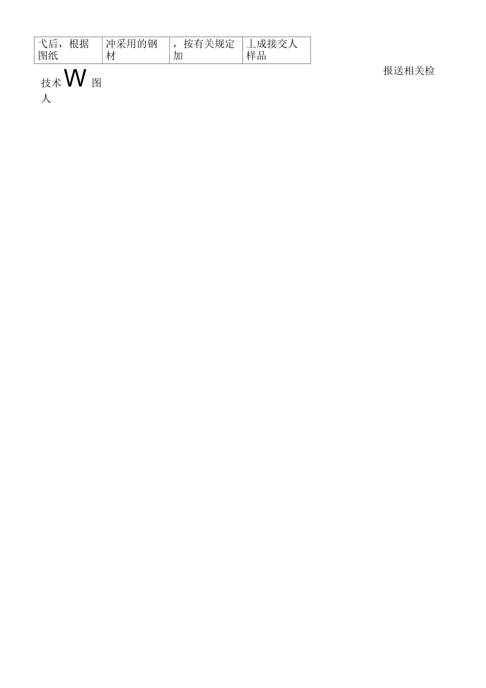 幕墙工程技术交底_第3页