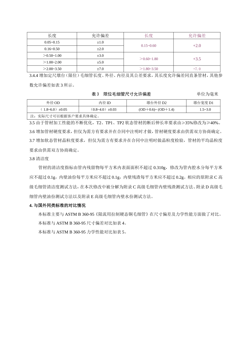 毛细管国家标准_第3页