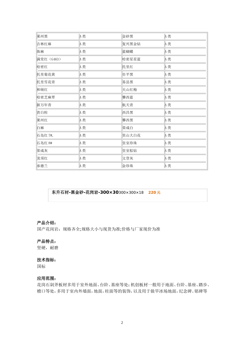天然花岗岩放射性辐射强度划分等级_第2页