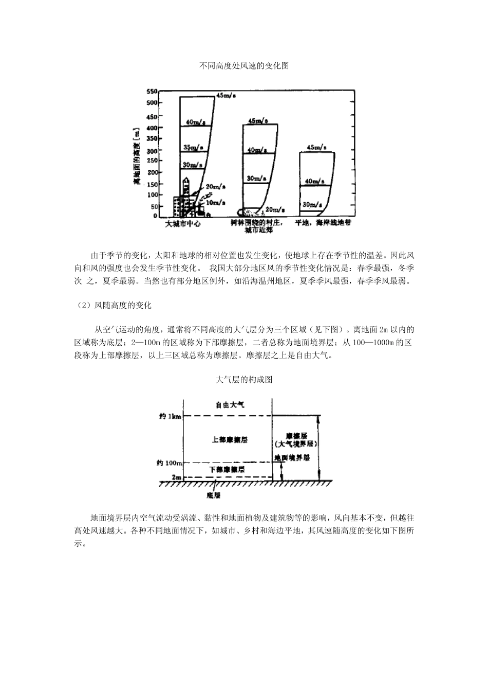 介绍风的方面_第3页