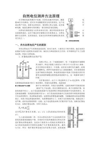 自然电位及自然伽马