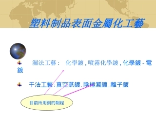 塑料制品表面金属化工艺