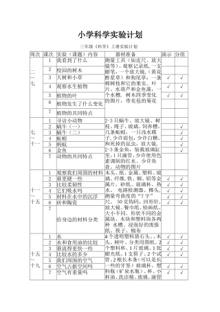 小学科学实验计划
