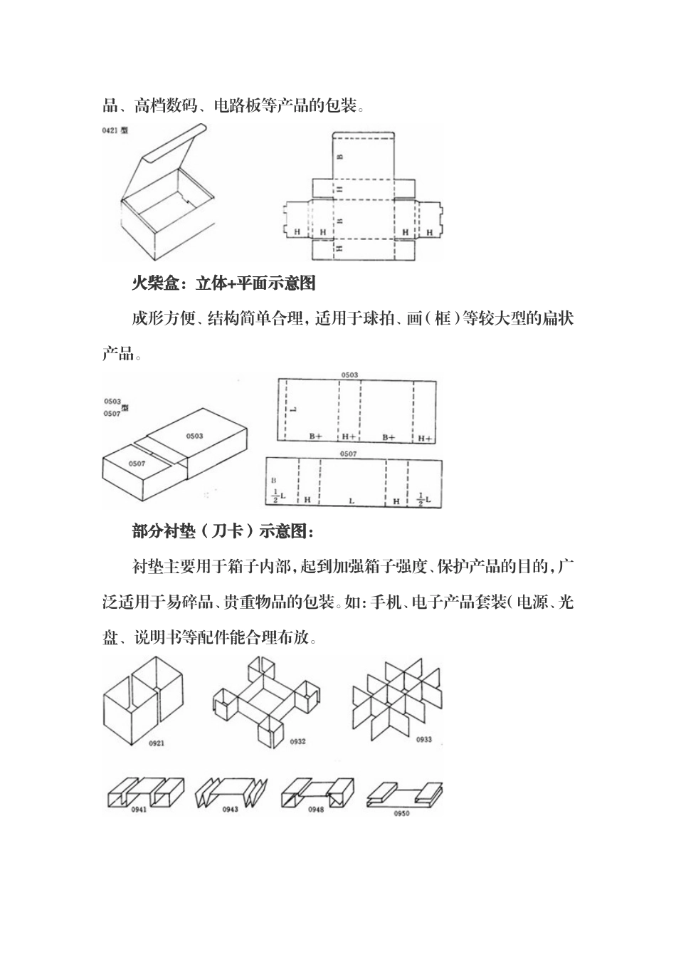 外贸出口货物包装技巧_第2页