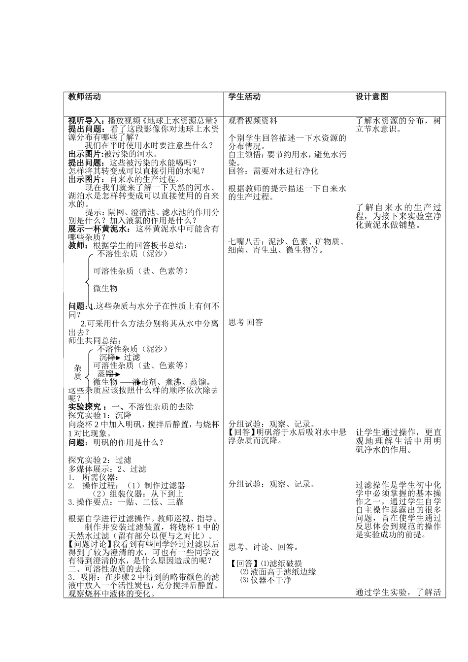 水的人工净化_第2页