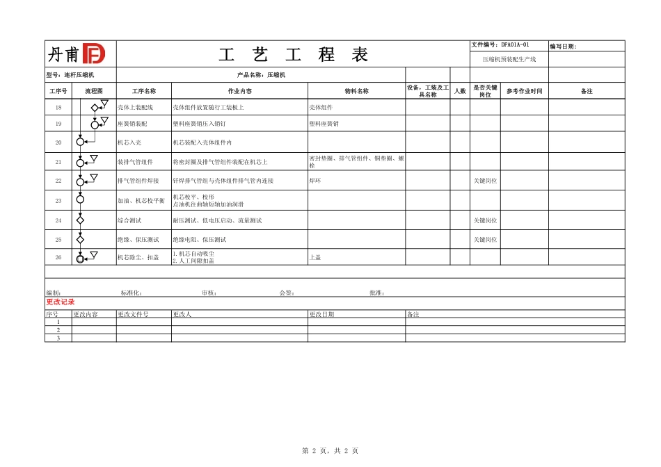 压缩机工艺流程图表(2013[1].5修)_第2页