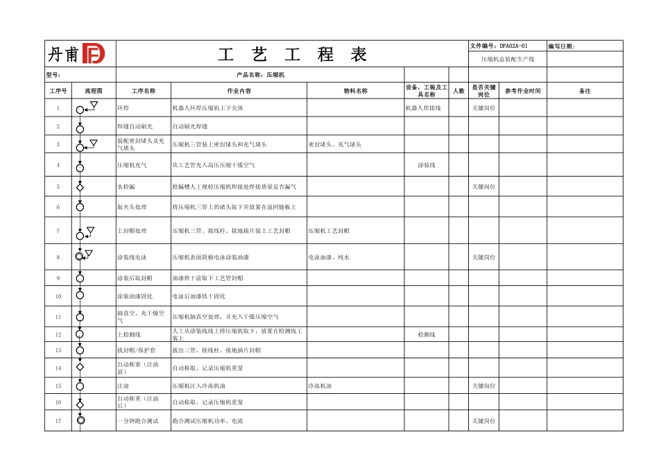 压缩机工艺流程图表(2013[1].5修)_第3页