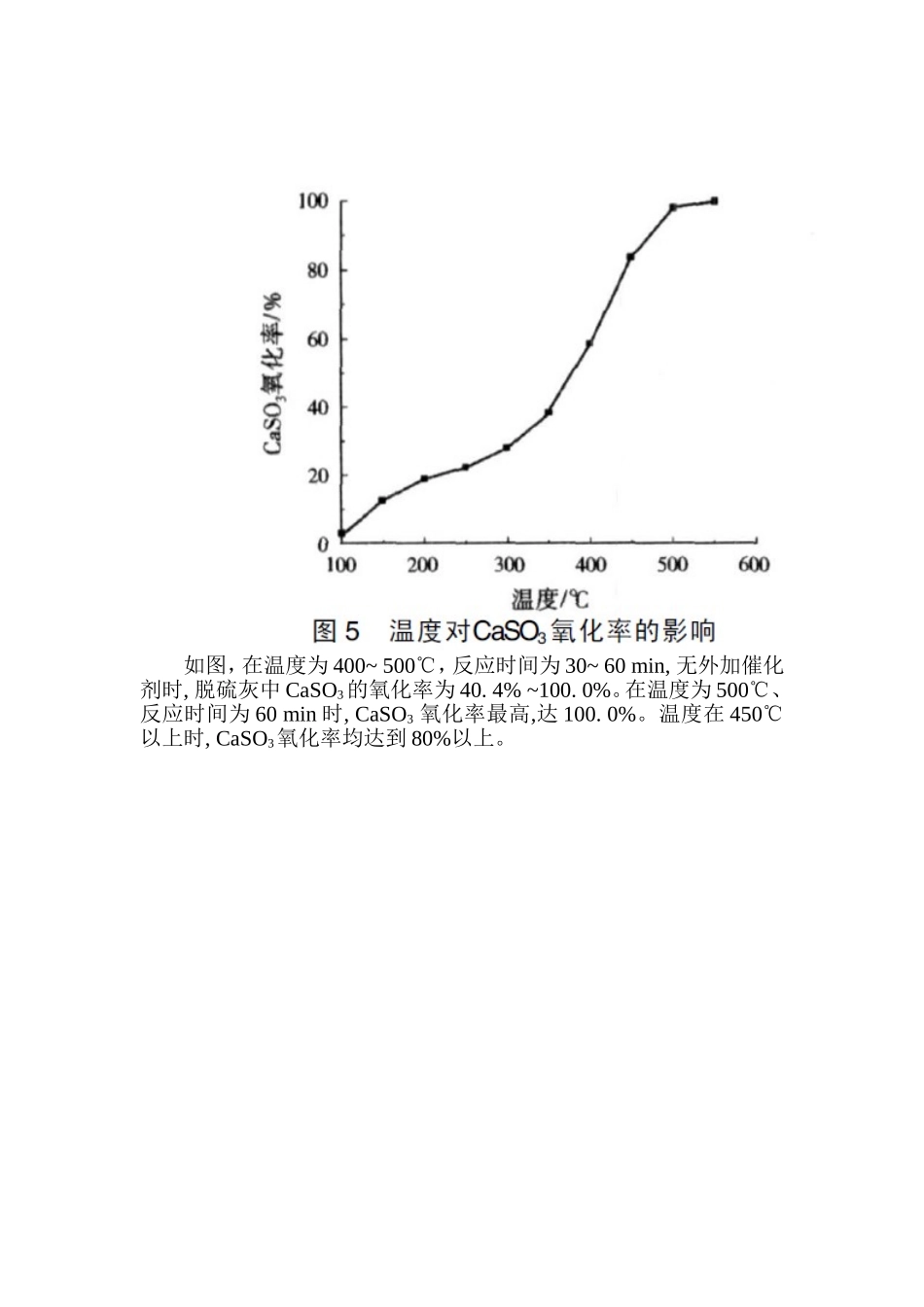 脱硫灰综合利用_第3页