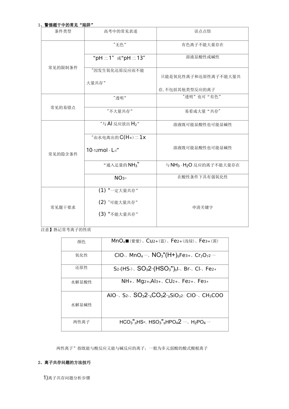 高三化学一轮复习 2_5 离子共存教学设计_第3页