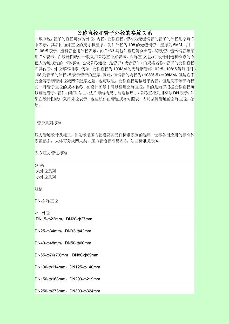 公称直径和管子外径的换算关系_第1页