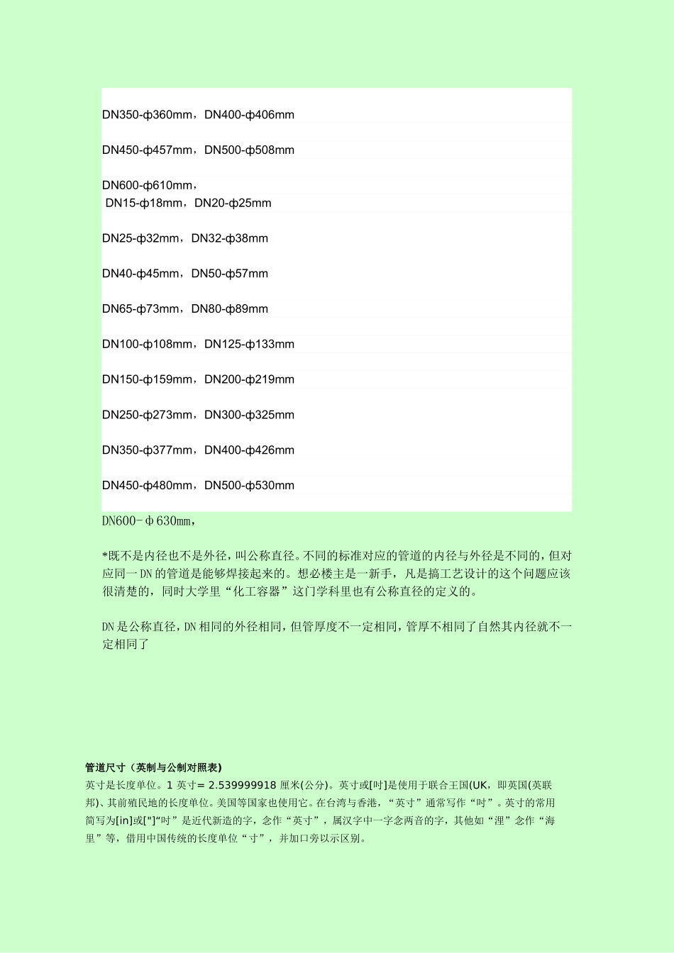 公称直径和管子外径的换算关系_第2页