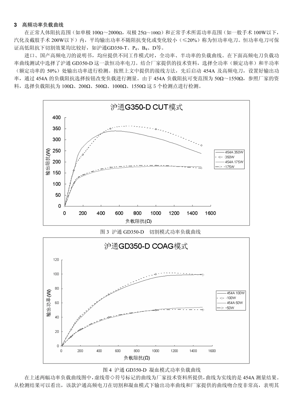 高频电刀输出功率检测结果分析_第3页