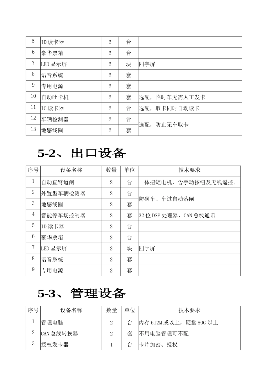 停车场参数要求_第3页