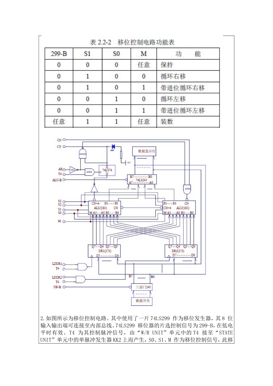 实验四进位控制与移位运算实验_第2页