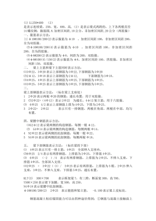 图标注示意(钢筋等级及符号)