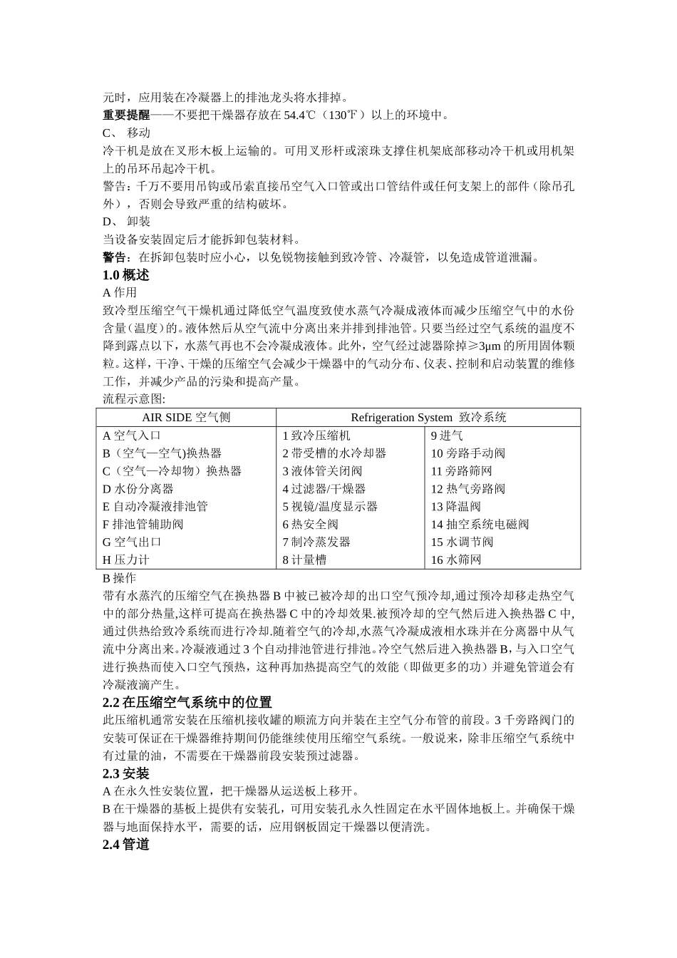 压缩空气冷干机组使用手册_第2页