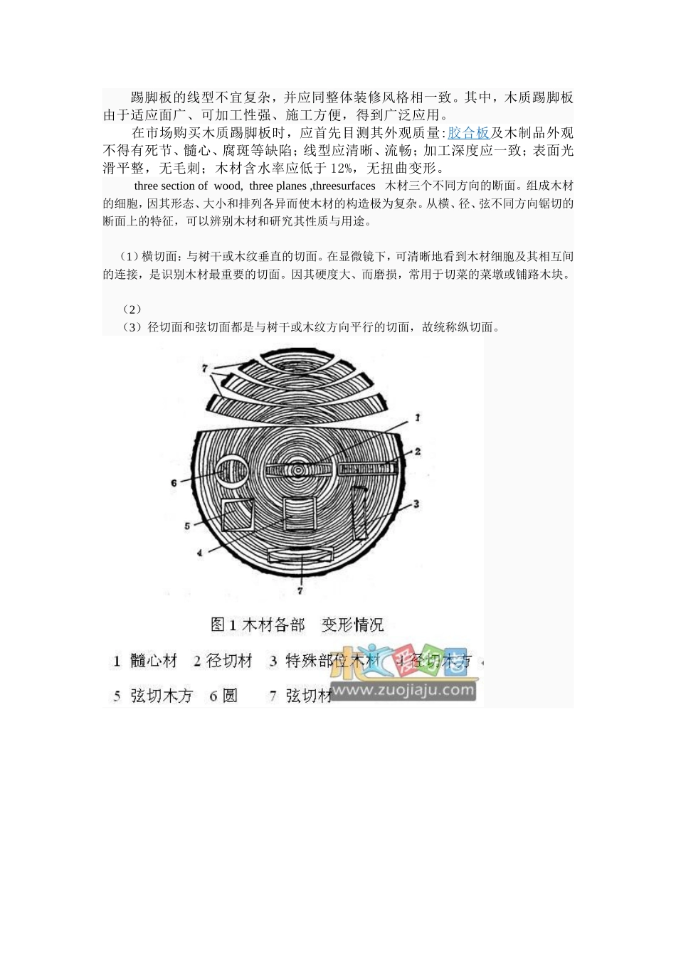 木质踢脚板受潮变形问题探讨_第3页