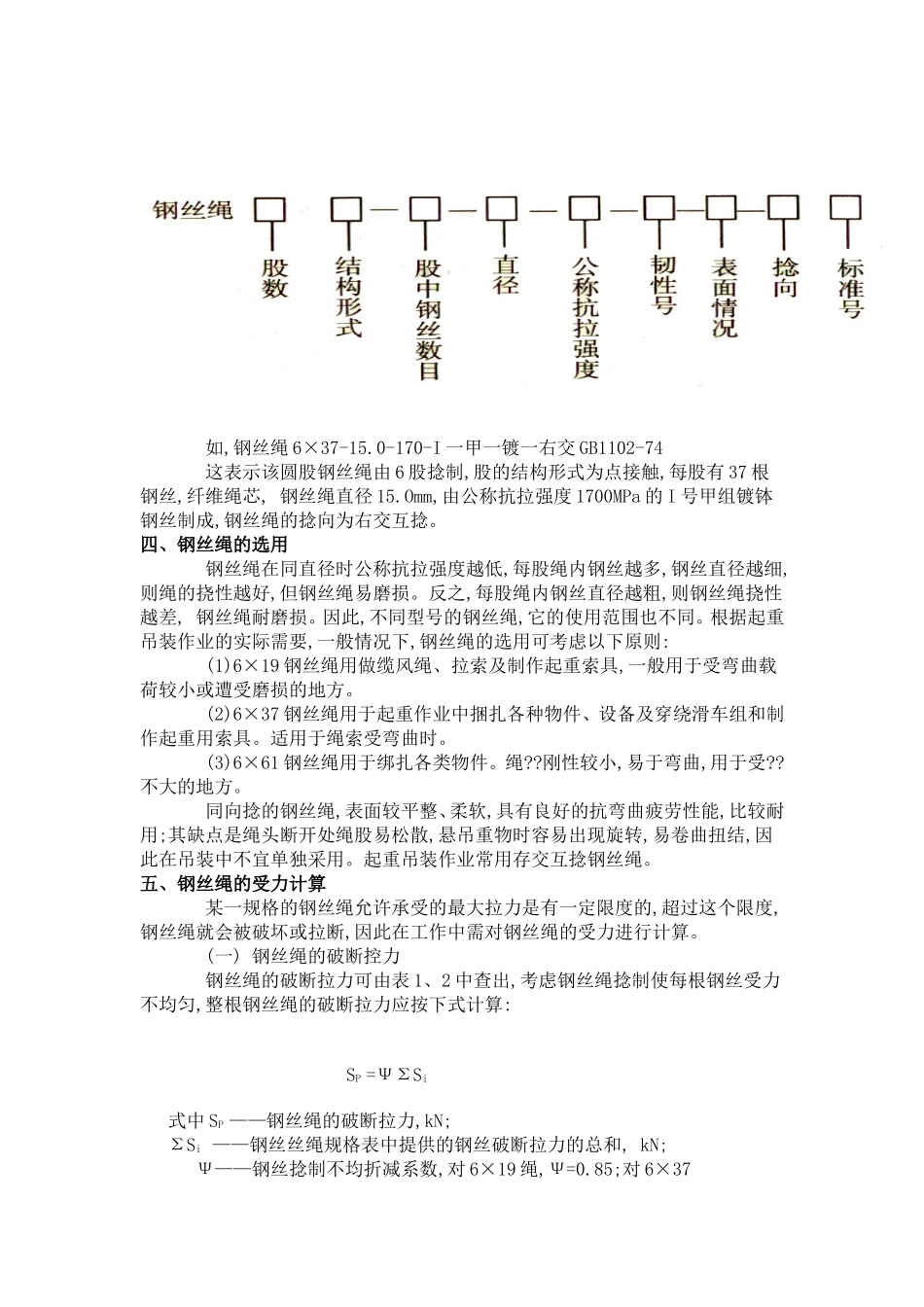 钢丝绳规格参数表_第3页