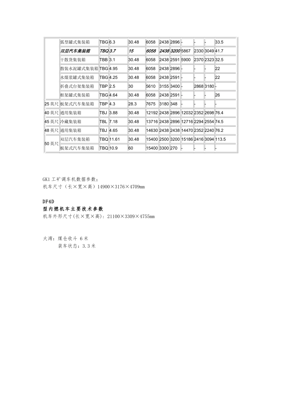 铁路敞车技术参数一览_第3页