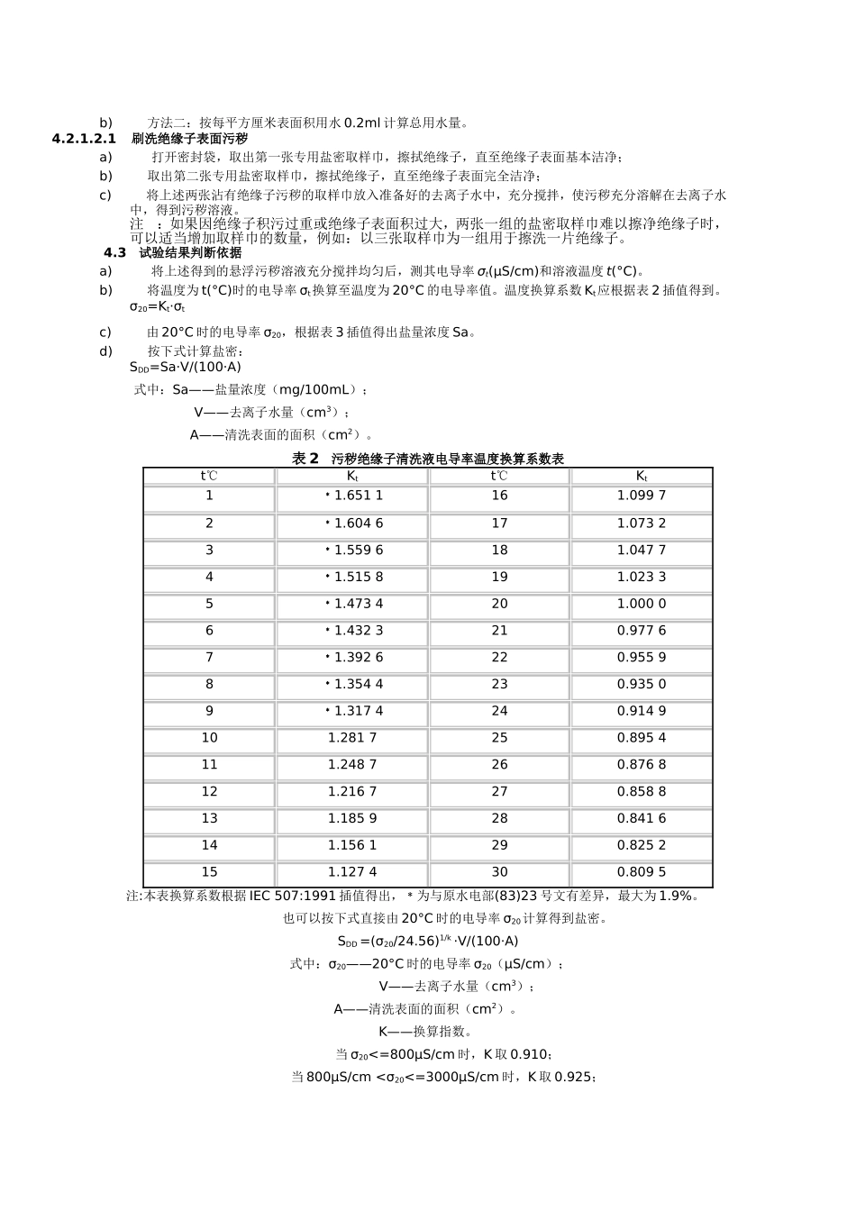绝缘子盐密测量试验指导书_第2页