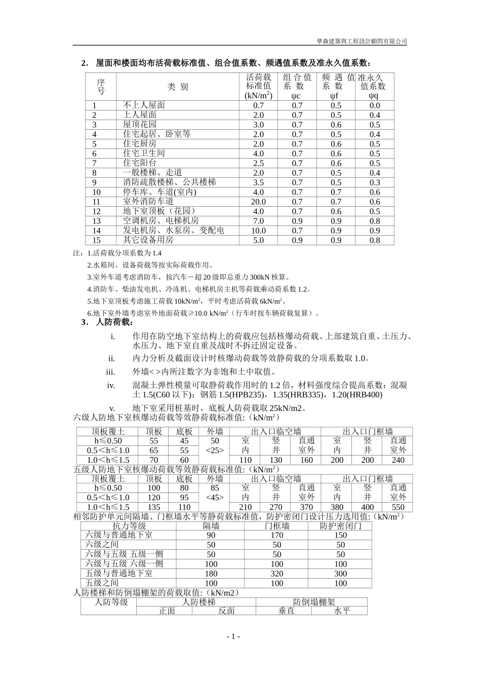 荷载及计算参数选取_第1页