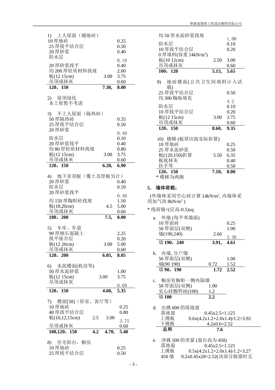 荷载及计算参数选取_第3页