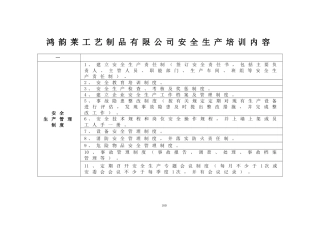 广东省陶瓷生产企业安全生产180-192