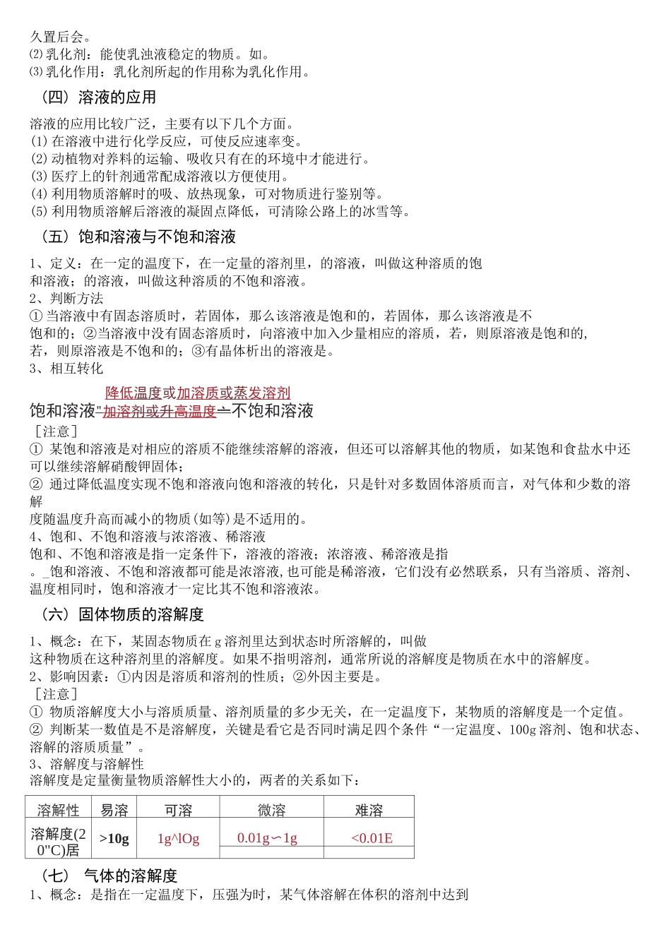 溶液专题复习_第2页