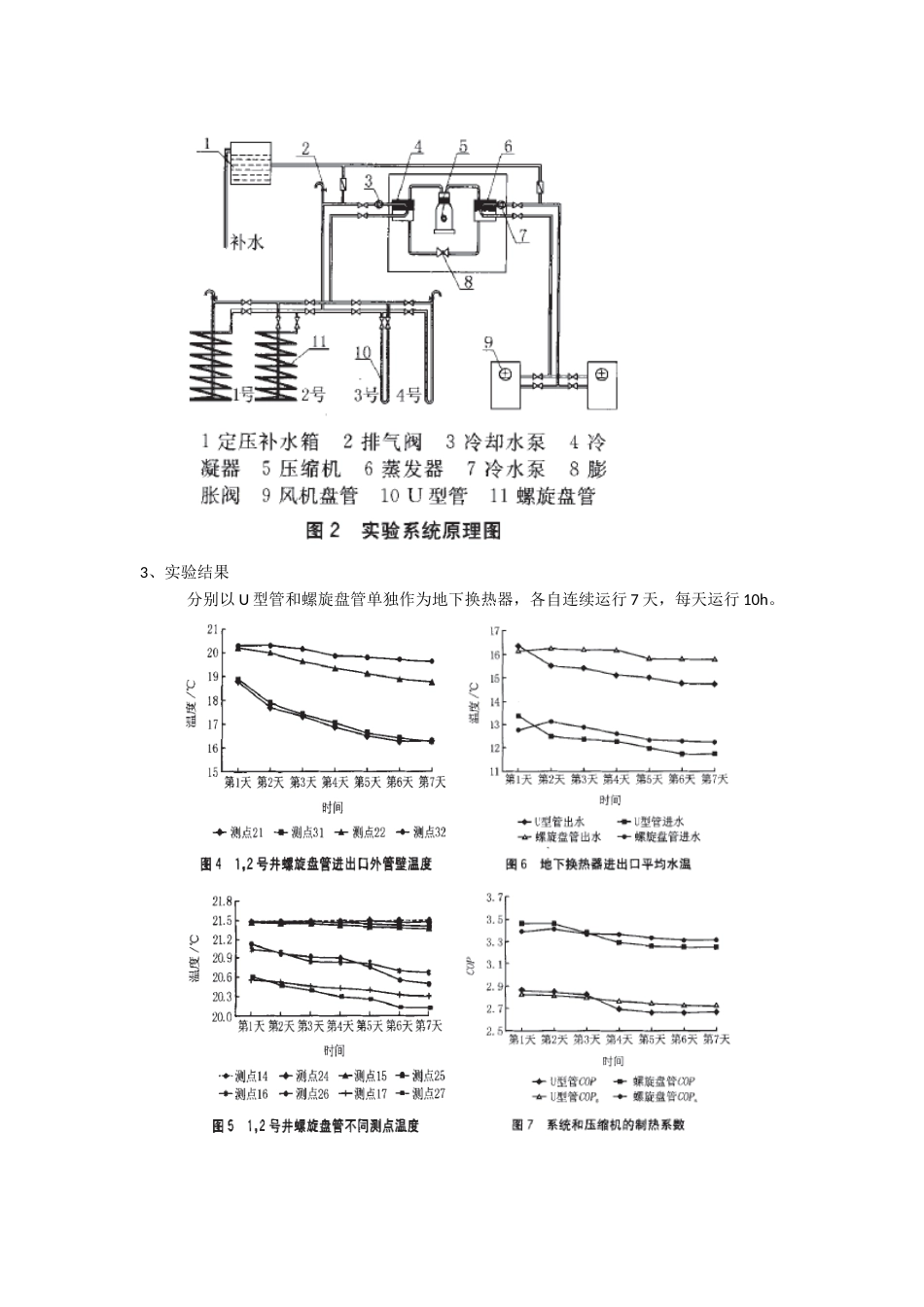 回填材料资料总结_第3页
