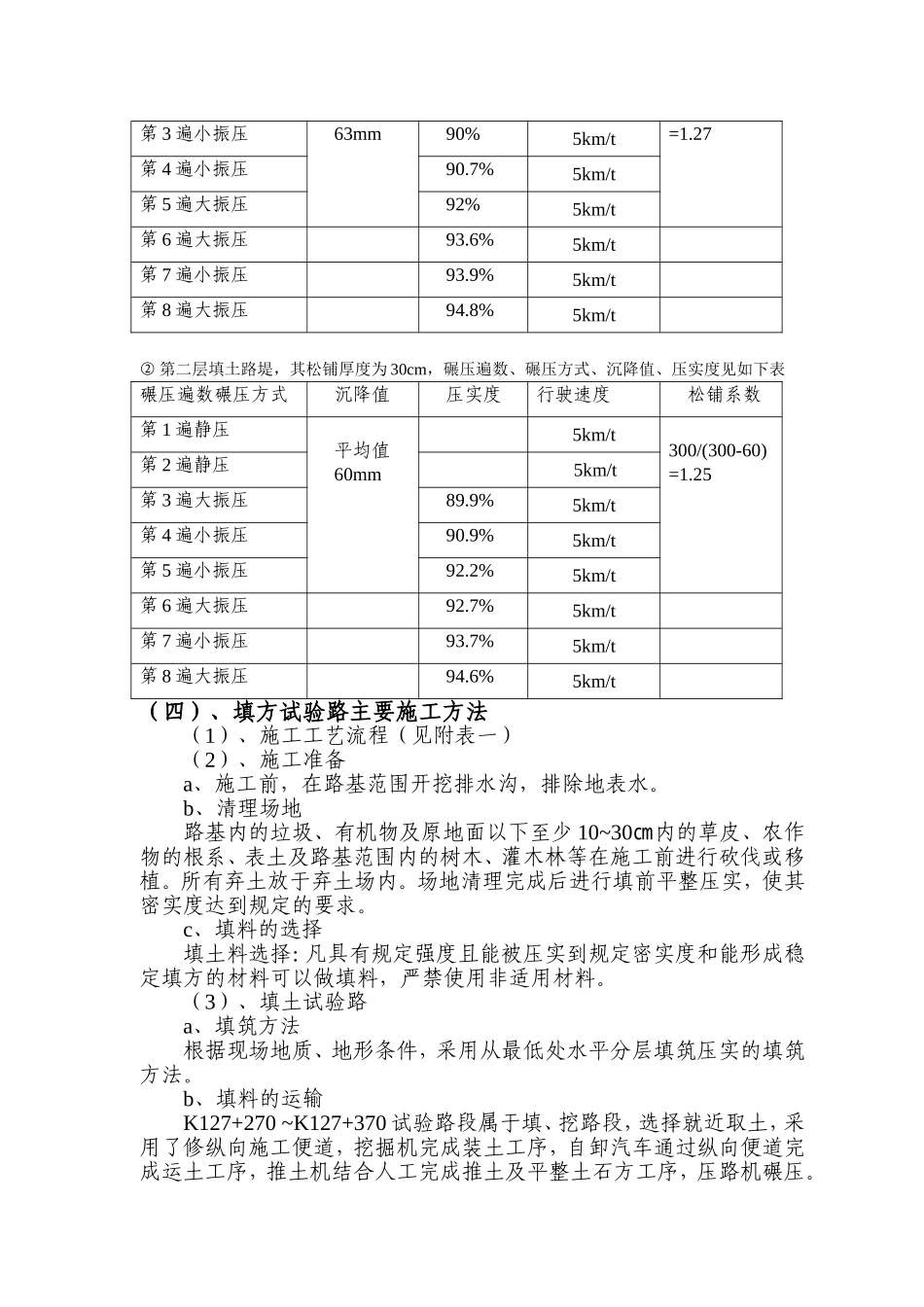 填土试验路施工总结(94区)_第3页