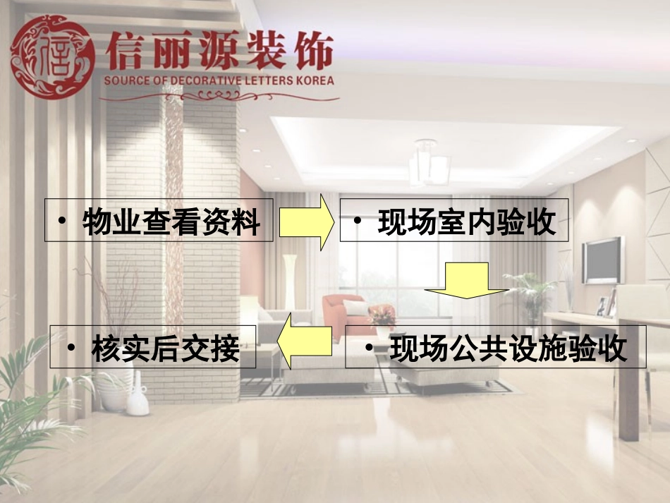 信丽源收房、验房_第2页