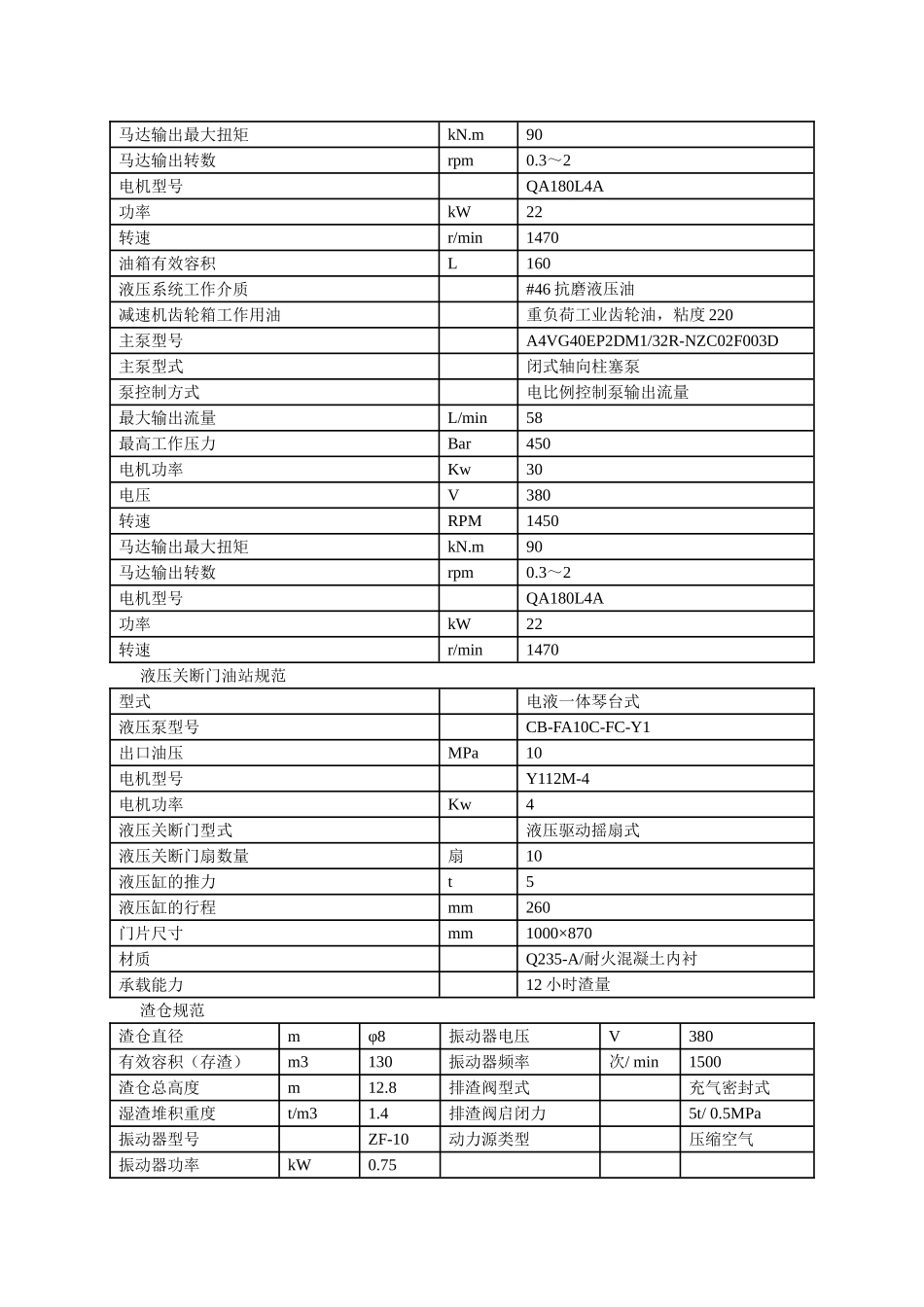 渣水系统运行规程_第2页