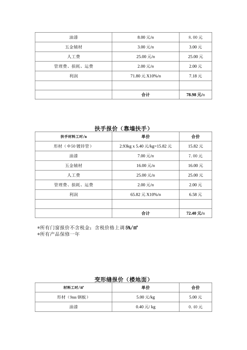 栏杆,扶手报价_第3页