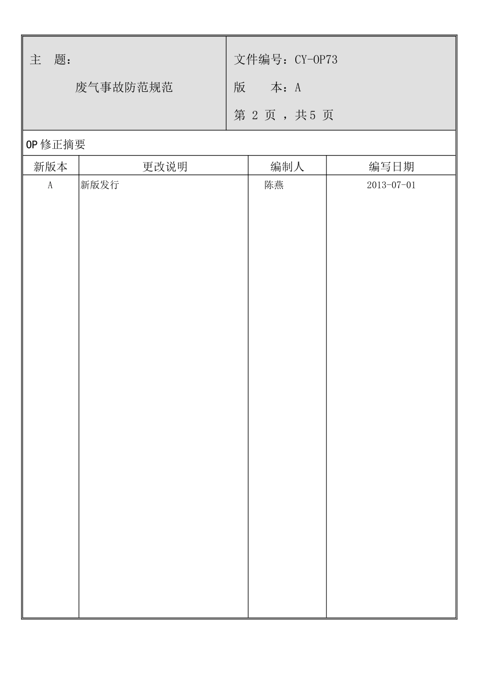 废气事故防范规范_第2页