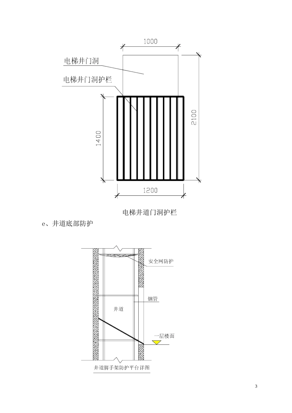 电梯井道防护_第3页